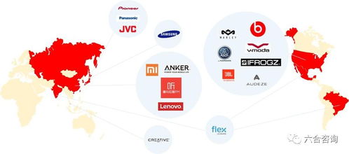 佳禾智能 拟IPO加速布局，以智能音箱代工为基，引领电声产品智能化演进与多元化服务探索
